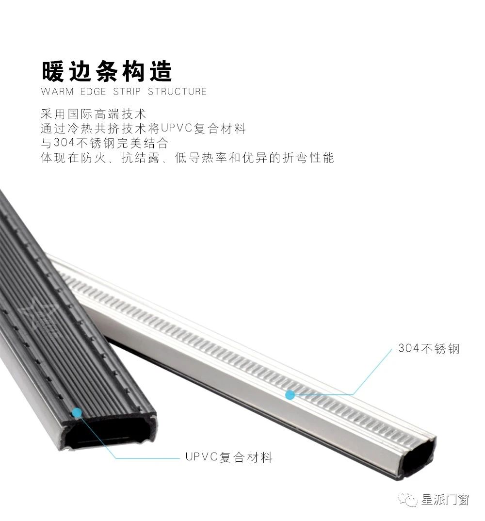 门窗十大品牌